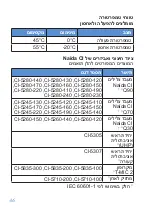 Предварительный просмотр 47 страницы Advanced Bionics CI-5710 Instructions For Use Manual