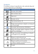 Preview for 14 page of Advanced Bionics CI-5850 Instructions For Use Manual