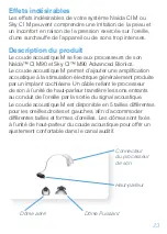 Preview for 25 page of Advanced Bionics CI-5851 Instructions For Use Manual