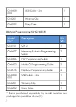 Предварительный просмотр 3 страницы Advanced Bionics CI-6101 Instructions For Use Manual