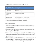 Предварительный просмотр 4 страницы Advanced Bionics CI-6101 Instructions For Use Manual