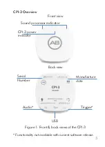 Предварительный просмотр 6 страницы Advanced Bionics CI-6101 Instructions For Use Manual