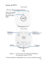 Предварительный просмотр 26 страницы Advanced Bionics CI-6101 Instructions For Use Manual