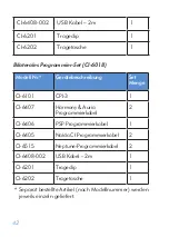 Предварительный просмотр 43 страницы Advanced Bionics CI-6101 Instructions For Use Manual