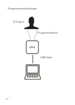 Предварительный просмотр 45 страницы Advanced Bionics CI-6101 Instructions For Use Manual