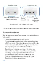 Предварительный просмотр 47 страницы Advanced Bionics CI-6101 Instructions For Use Manual