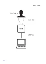 Предварительный просмотр 65 страницы Advanced Bionics CI-6101 Instructions For Use Manual