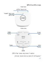 Предварительный просмотр 66 страницы Advanced Bionics CI-6101 Instructions For Use Manual