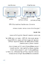 Предварительный просмотр 67 страницы Advanced Bionics CI-6101 Instructions For Use Manual