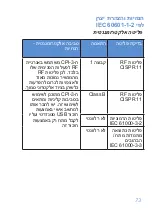 Предварительный просмотр 74 страницы Advanced Bionics CI-6101 Instructions For Use Manual