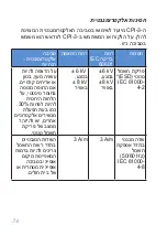 Предварительный просмотр 75 страницы Advanced Bionics CI-6101 Instructions For Use Manual