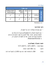 Предварительный просмотр 80 страницы Advanced Bionics CI-6101 Instructions For Use Manual