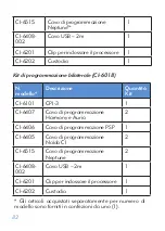 Предварительный просмотр 83 страницы Advanced Bionics CI-6101 Instructions For Use Manual