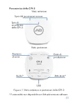 Предварительный просмотр 86 страницы Advanced Bionics CI-6101 Instructions For Use Manual