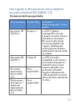 Предварительный просмотр 94 страницы Advanced Bionics CI-6101 Instructions For Use Manual