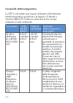 Предварительный просмотр 95 страницы Advanced Bionics CI-6101 Instructions For Use Manual