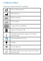 Preview for 3 page of Advanced Bionics CI-7131 Instructions For Use Manual