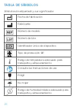 Preview for 32 page of Advanced Bionics CI-7131 Instructions For Use Manual