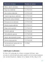 Preview for 45 page of Advanced Bionics CI-7131 Instructions For Use Manual