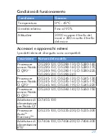 Preview for 30 page of Advanced Bionics CI-7405 Instructions For Use Manual