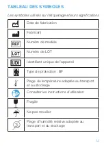 Preview for 17 page of Advanced Bionics M Earhooks Instructions For Use Manual