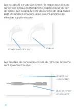 Preview for 20 page of Advanced Bionics M Earhooks Instructions For Use Manual