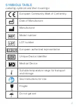 Preview for 5 page of Advanced Bionics M Listening Check CI-5827 Instructions For Use Manual