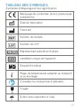 Предварительный просмотр 23 страницы Advanced Bionics M Listening Check CI-5827 Instructions For Use Manual