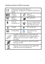 Preview for 2 page of Advanced Bionics Naida CI CI-5605 Instructions For Use Manual