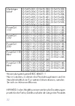 Preview for 33 page of Advanced Bionics Naida CI CI-5605 Instructions For Use Manual