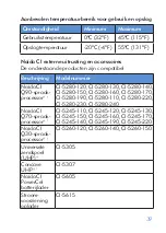 Предварительный просмотр 40 страницы Advanced Bionics Naida CI CI-5605 Instructions For Use Manual