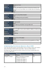 Preview for 24 page of Advanced Bionics Sky CI M90 User Manual