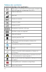 Preview for 60 page of Advanced Bionics Sky CI M90 User Manual