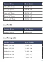 Preview for 17 page of Advanced Bionics Slim HP Instructions For Use Manual