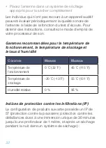 Preview for 34 page of Advanced Bionics Slim HP Instructions For Use Manual