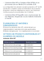 Preview for 35 page of Advanced Bionics Slim HP Instructions For Use Manual