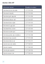 Preview for 38 page of Advanced Bionics Slim HP Instructions For Use Manual