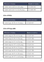 Preview for 55 page of Advanced Bionics Slim HP Instructions For Use Manual