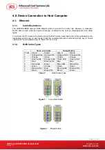 Предварительный просмотр 11 страницы Advanced Card Systems Ltd. ACR880 Setup Manual