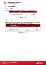 Preview for 9 page of Advanced Card Systems ACM1281U-C7 Reference Manual