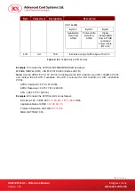 Preview for 12 page of Advanced Card Systems ACM1281U-C7 Reference Manual