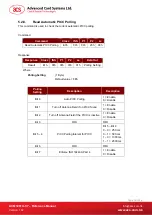 Preview for 35 page of Advanced Card Systems ACM1281U-C7 Reference Manual