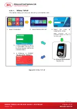 Preview for 40 page of Advanced Card Systems ACR350 User Manual