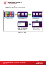 Preview for 46 page of Advanced Card Systems ACR350 User Manual