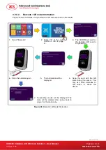 Preview for 50 page of Advanced Card Systems ACR350 User Manual