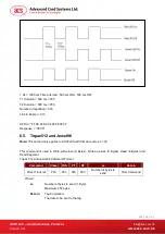 Preview for 28 page of Advanced Card ACR122S User Manual