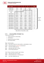 Preview for 44 page of Advanced Card ACR122S User Manual