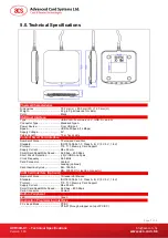 Preview for 7 page of Advanced Card ACR39U-U1 Technical Specifications