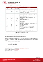 Предварительный просмотр 35 страницы Advanced Card ACR89U-A2 Reference Manual