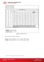 Предварительный просмотр 57 страницы Advanced Card ACR89U-A2 Reference Manual